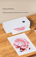 Printer: Zero Ink Cloud Job WiFi Convenient Micro A4 Mini