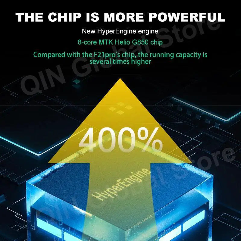 Qin F22 Pro Duoqin 3.54 Inch Smartphone Helio G85 4GB RAM