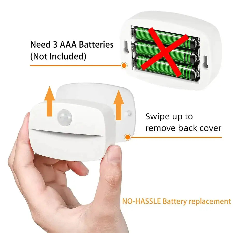 1/2/3/4/5pcs Led Night Light with Motion Sensor PIR AAA Battery or Rechargeable Cabinet Lamp for Kitchen Bathroom Closet Stairs