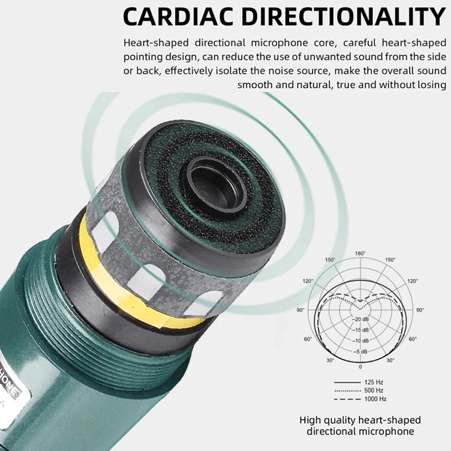 Microphone for Clearer Voice Capture