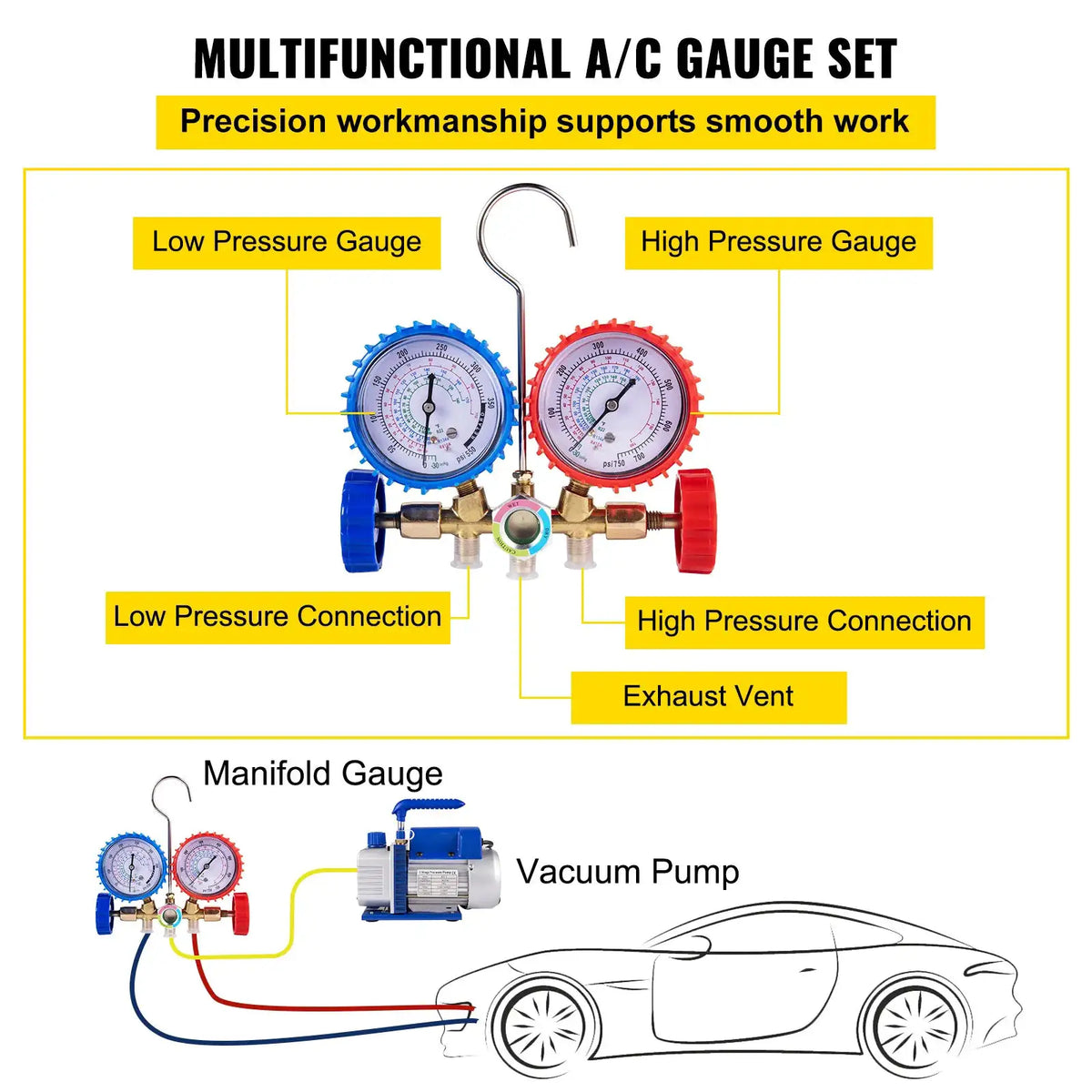 Ac Vacuum Pump With Manifolds — product image 4