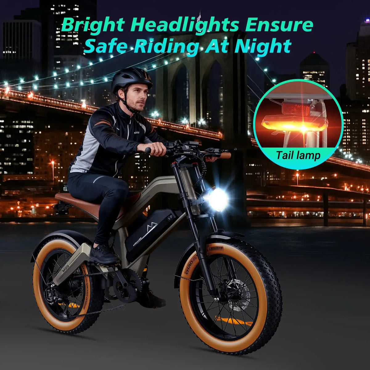 DYU M20 Electric Bike 1500W Peak Motor 48V 18.2Ah Lithium Battery 20x4.0 Inch Fat Tire E-Bike with Disc Brakes