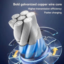 Usb C Cable - 240W Pd Fast Charge Wire
