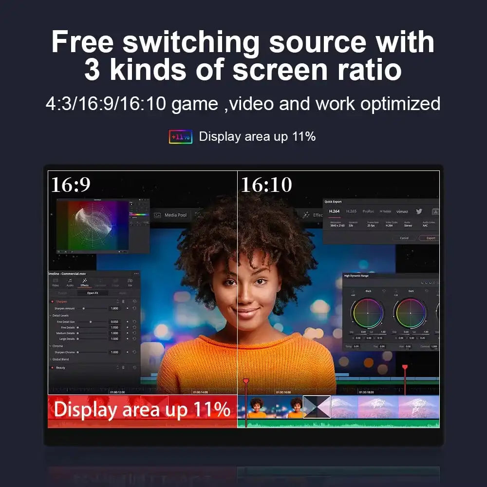 HAILESI Mobile Monitor 15inches 4K 3240x2160 Touch Panel 3:2 Screen Ratio High Brightness 450 Nits IPS Gamut HDR Ultra-thin