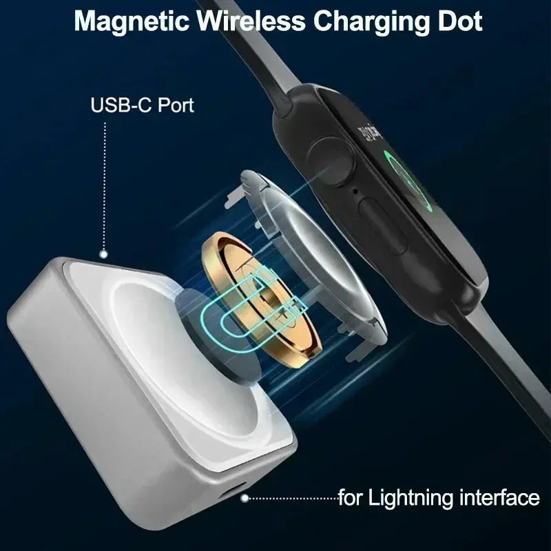 VIKEFON Magnetic Wireless Charger For Apple Watch Series 9