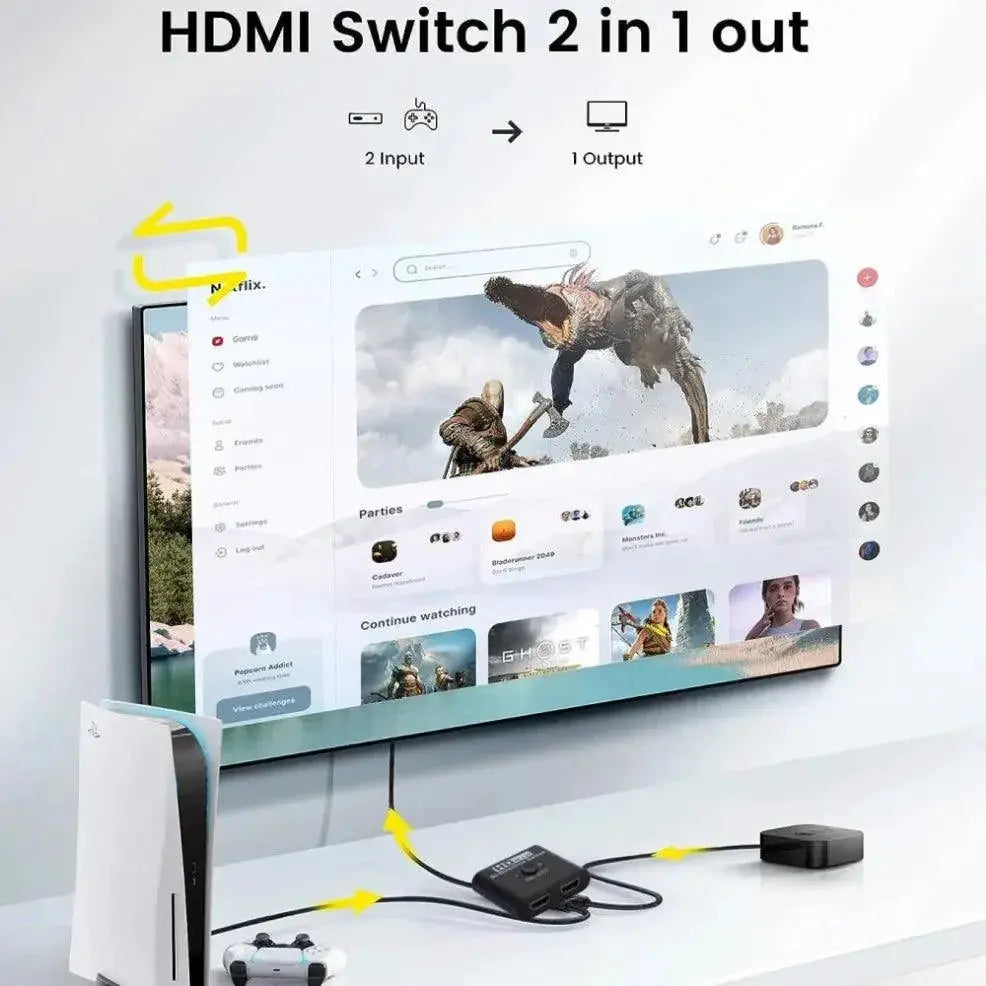 4K HDMI Bi Directional Video Switch For Seamless Gaming