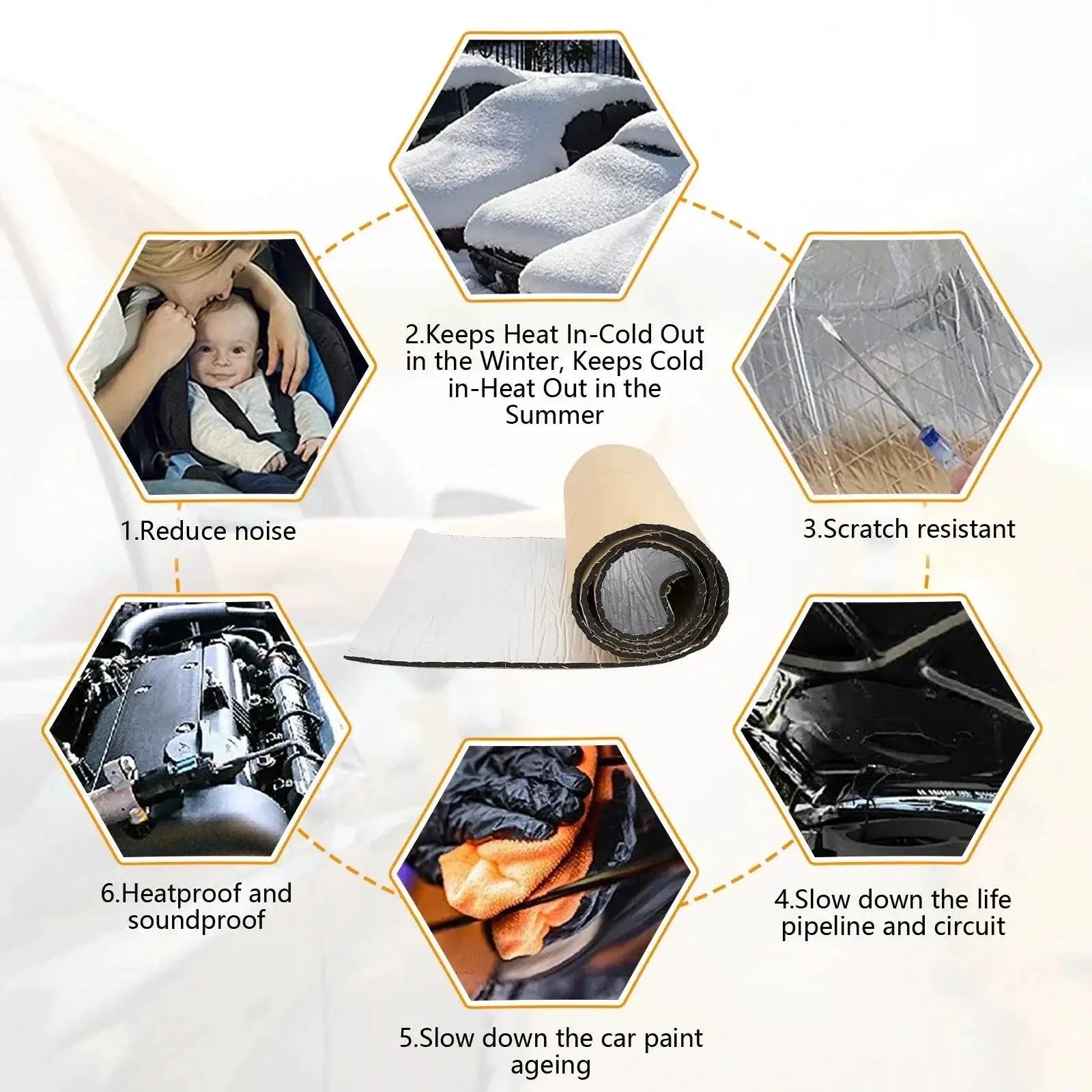 Car Sound Deadener Mat For Enhanced Interior Comfort