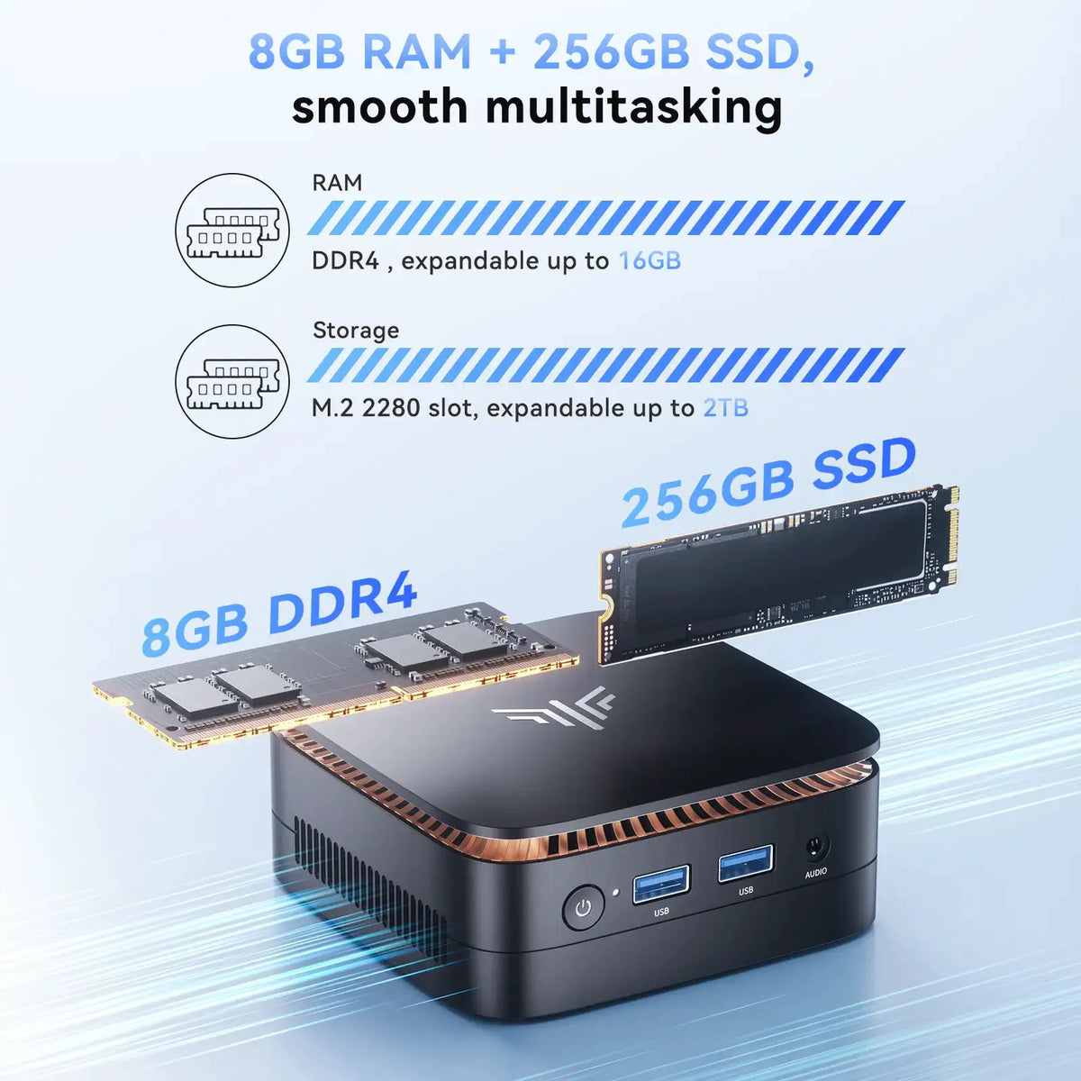 KAMRUI AMD R3 3250U 3.5Ghz Mini PC 8GB DDR4 256GB SSD Mini Computer 2.4+5G WiFi/BT4.2 4K@60Hz UHD Desktop PC Win11p for Office