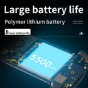 Retro Handheld Console Anbernic OLED
