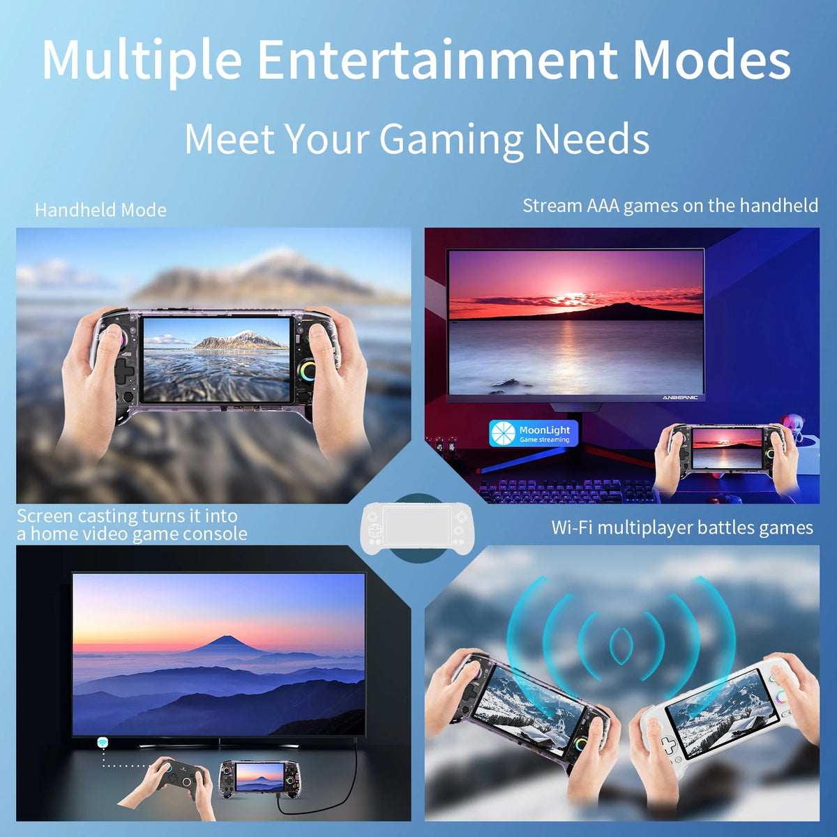 Anbernic Handheld Video Game Console Android Gaming Console " — product view 7