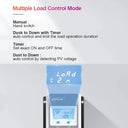 MPPT Solar Charge Controller 12V 24V Auto