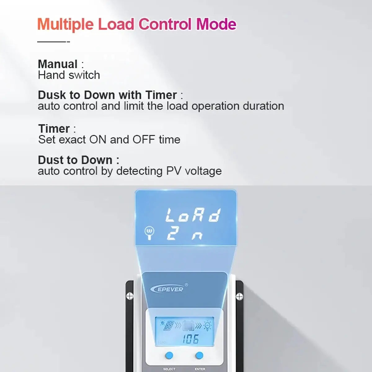 10A 20A 30A 40A MPPT Solar Charge Controller EPEVER Tracer2206AN Tracer1206AN Tracer3210AN Tracer4210ANG3 12V/24V Battery Auto