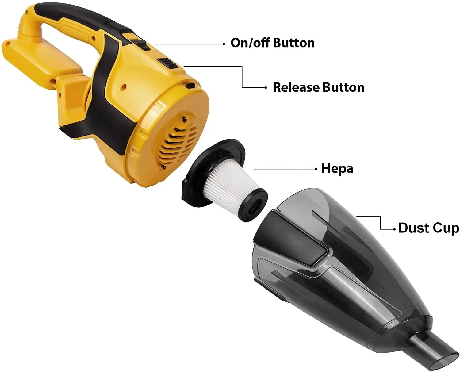 Mellif Handheld Cordless Vacuum for Easy Home Cleaning