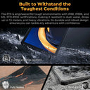 Heavy Duty Rugged Android Tablet