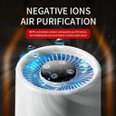 Compact Desktop Air Purifier For Home