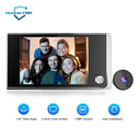 Door Peephole Cam 120 HD View Protect Home Now