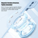 Magnetic Rotating Case Detachable Case