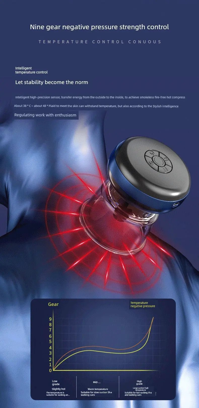 Electric Intelligent Breathing Cupping Gua Sha Massager