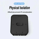 Fast Dual Ethernet Splitter for Office