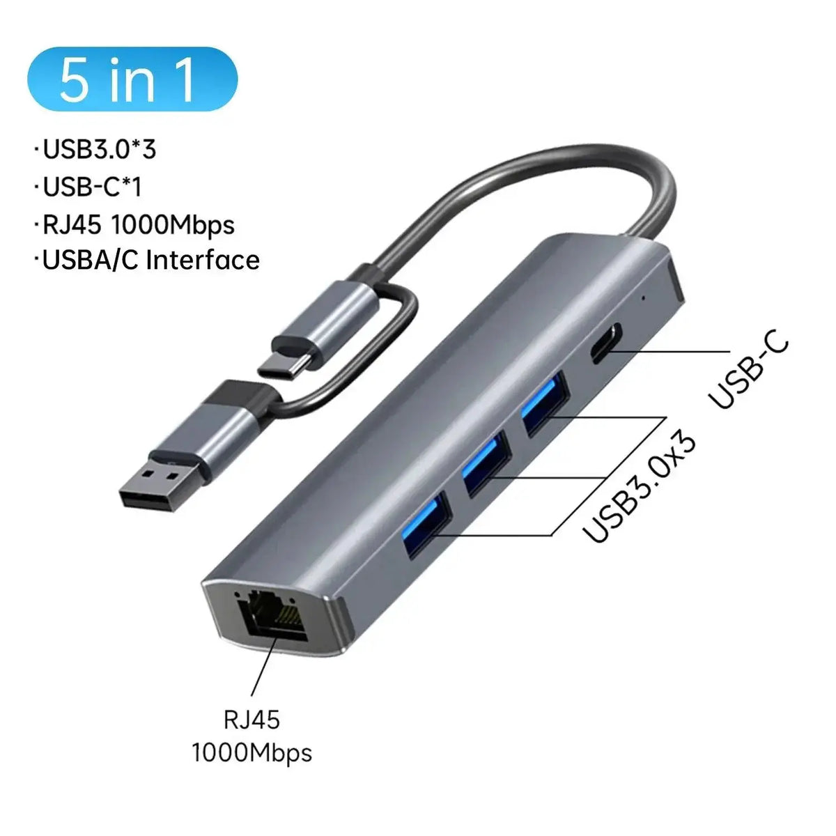 Seamless USB-C Hub for MacBook Pro Users — product view