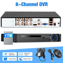 DVR Hybird Capability With