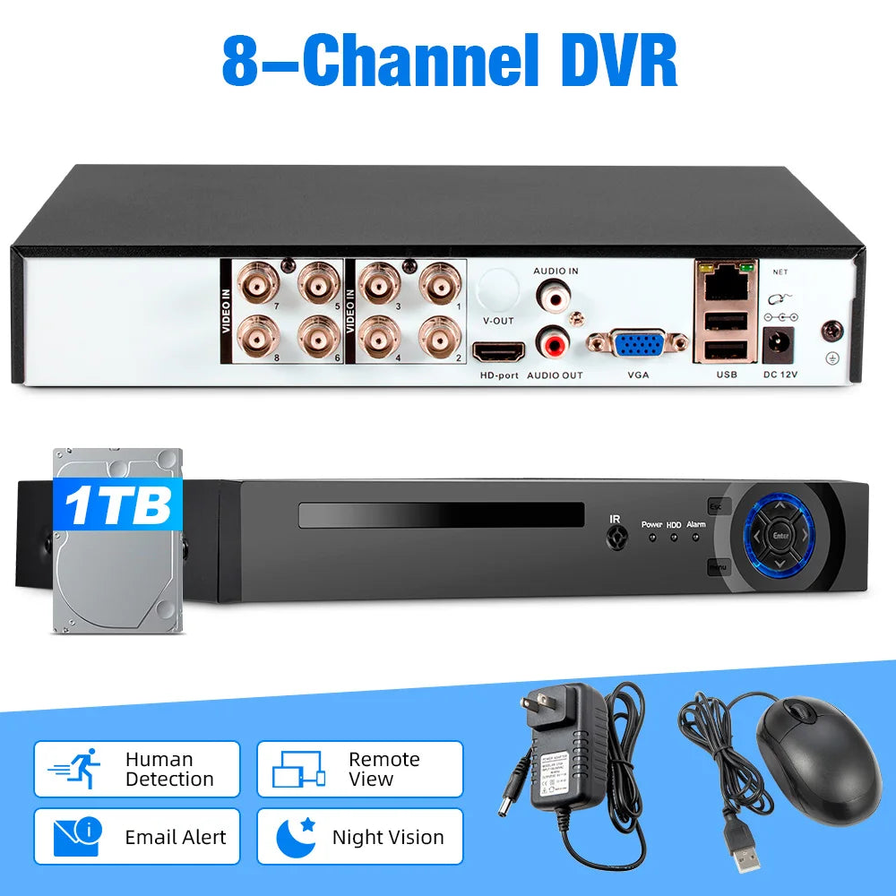 DVR Hybird Capability — product view 1