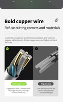 Portable Rechargeable Camping Shower with Intelligent Display