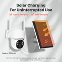 Solar-Powered Security Camera for Homes