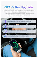 Infotainment Box for Wireless CarPlay