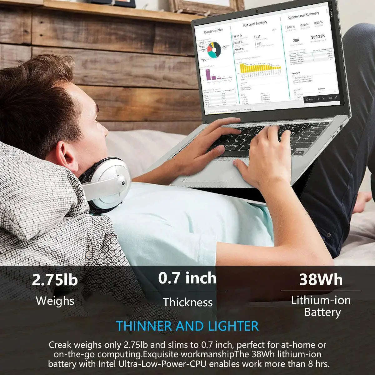 14 Inch Laptop With J3455 Intel Celeron And Optimal Storage