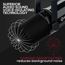 FDUCE Dynamic Microphone SL40X/SL40 Metal Headset Output