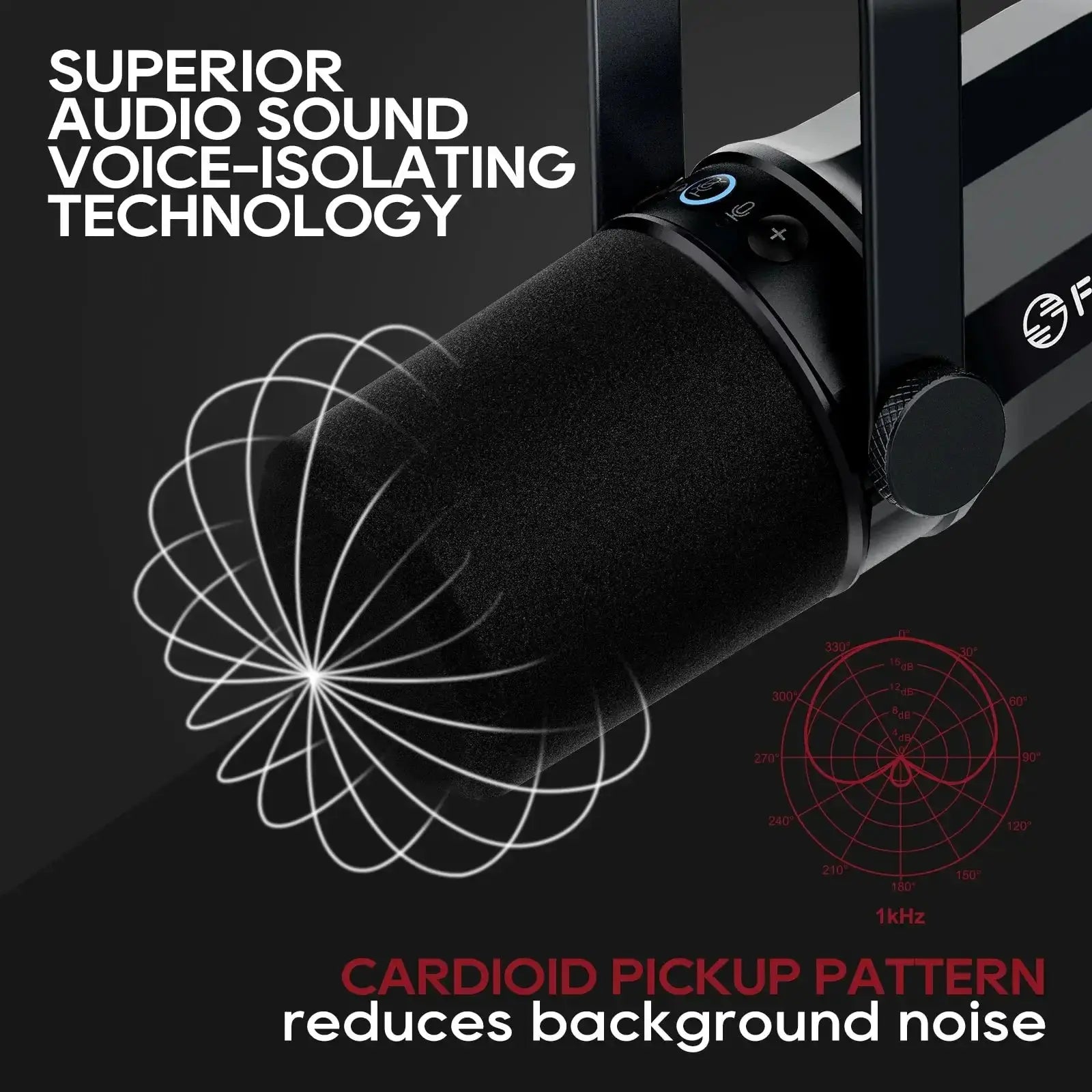 FDUCE Dynamic Microphone SL40X SL40 Metal Headset Output