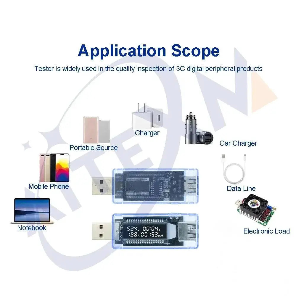 USB Voltage Current Capacity Tester Accurate Measurements