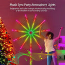 RGBIC Firework Strip Lights Bluetooth App Control Music Sync Dream Light