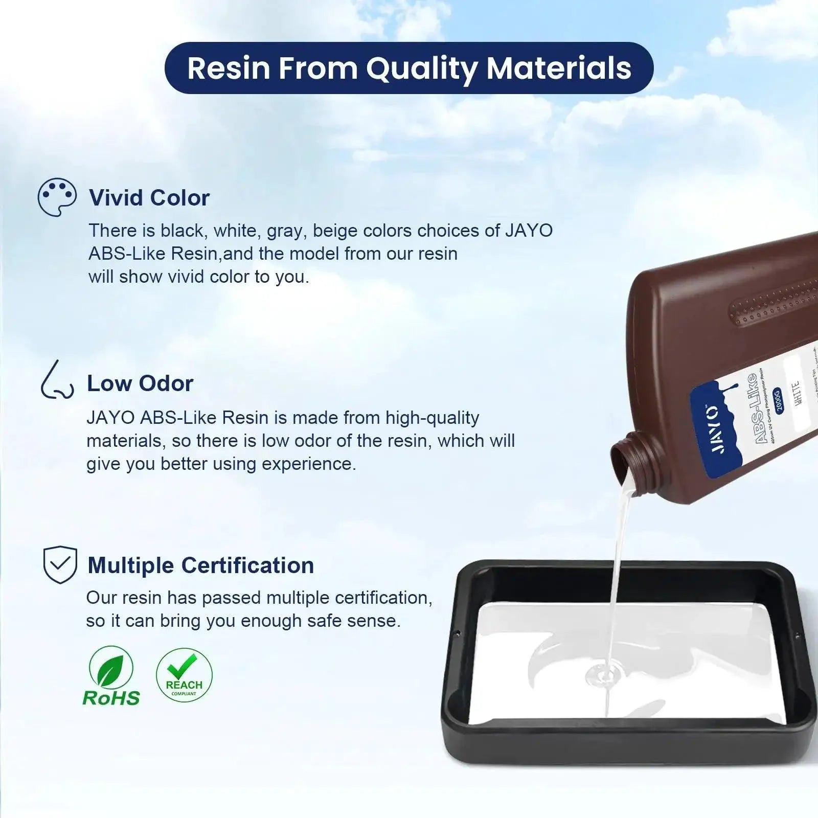 Jayo ABSLike Water Wash Resin for 3D Printing 10kg