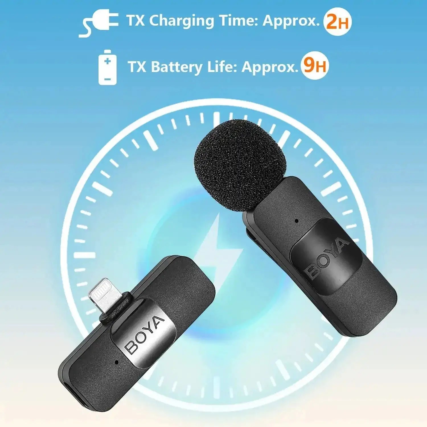 Wireless Lavalier Mic Kit For iOS And Android Devices