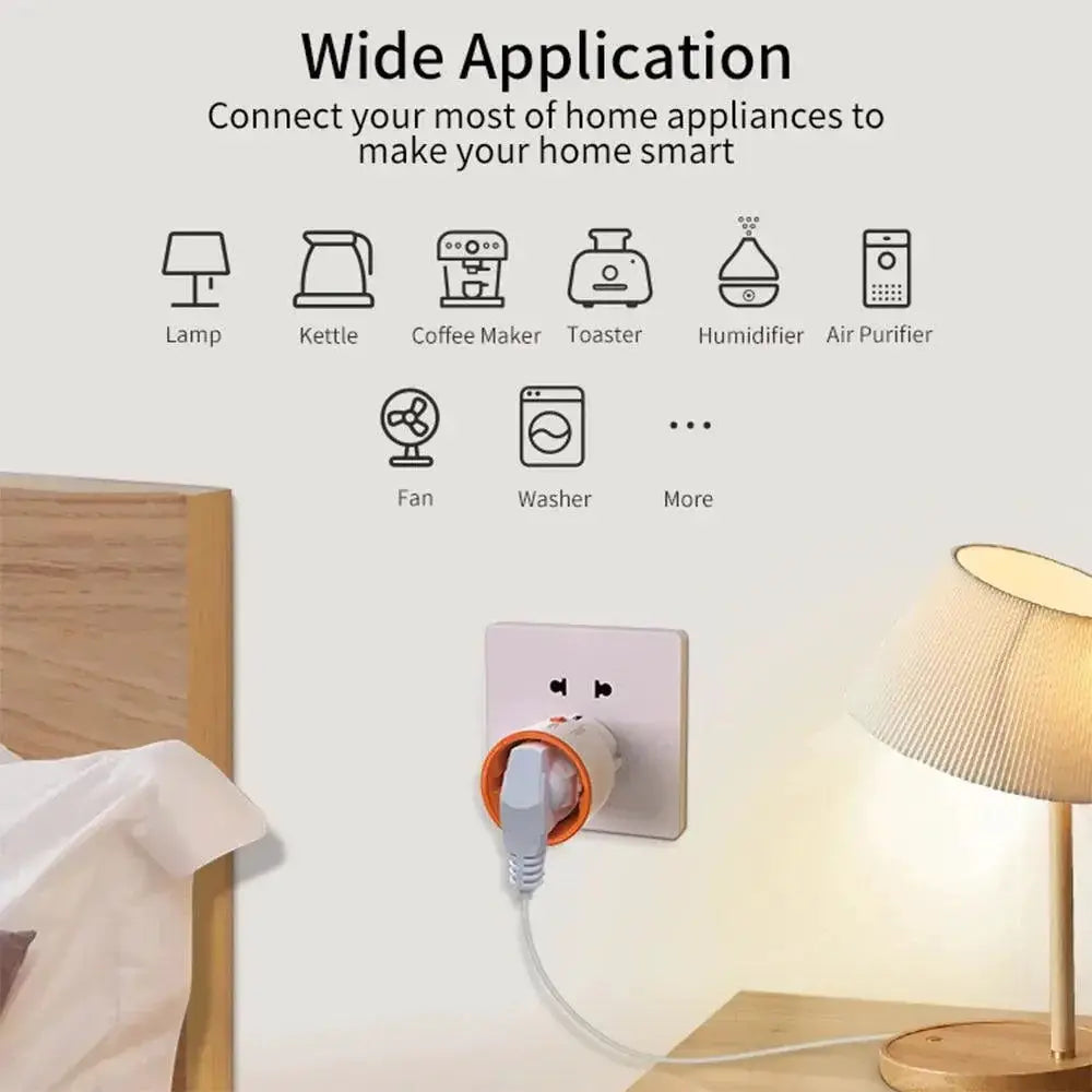 Smart Energy Monitor And Control Outlet For Home Automation