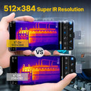 Thermal Camera for Android iPhone Infrared Thermal Imager