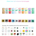 Portable Thermal Mini Printer Bluetooth 57mm Sticker Maker For DIY Photos