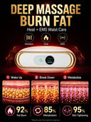 Slimming Machine for Women, Electric Abdominal Fat Burner, Anti-Cellulite Massage Belt, Body Shaping & Belly Fat Removal
