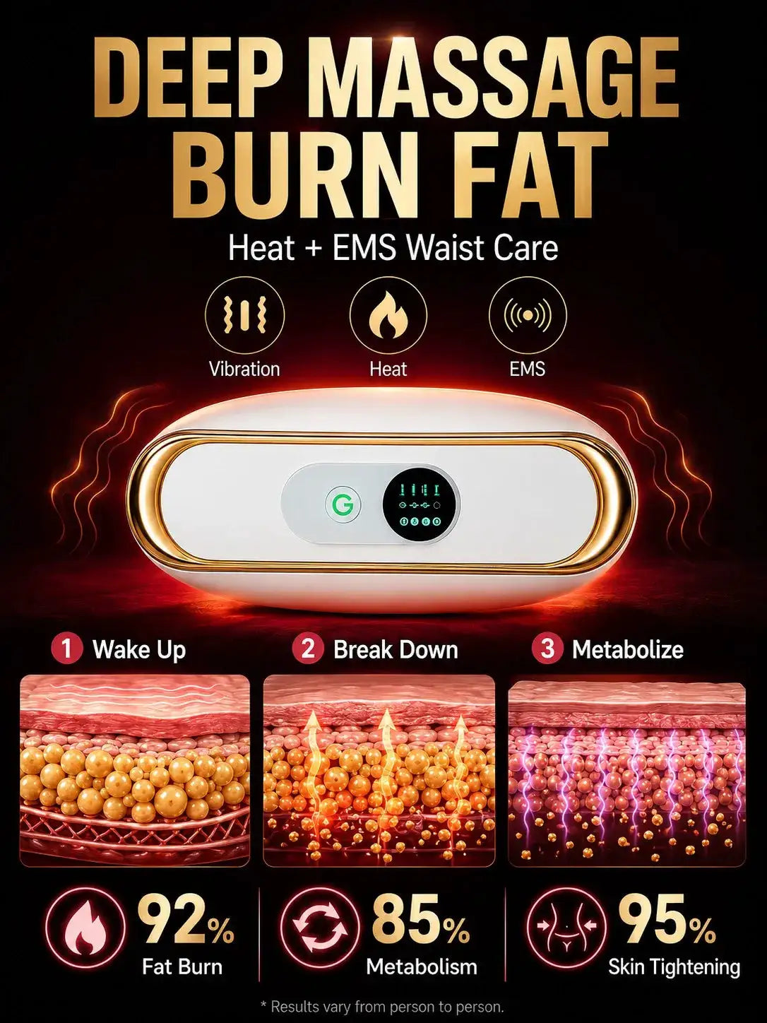 Slimming Machine for Women, Electric Abdominal Fat Burner, Anti-Cellulite Massage Belt, Body Shaping & Belly Fat Removal