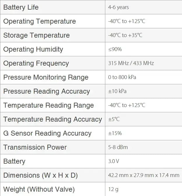 TPMS Sensor for Cars with Broad Coverage — product view 14