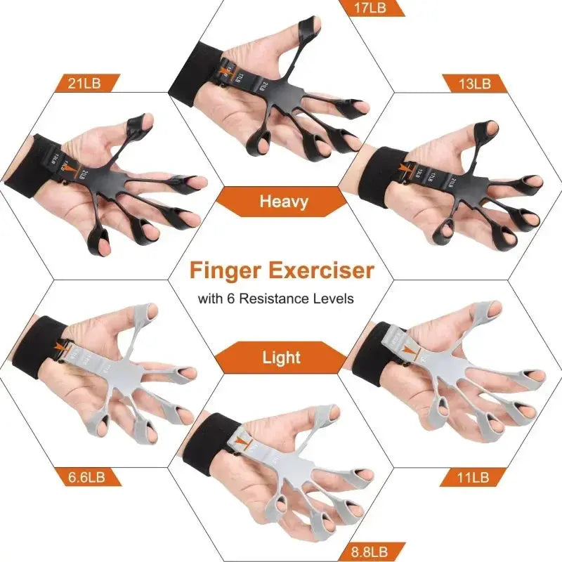 Adjustable Finger Strengthener 6 Levels Of Resistance