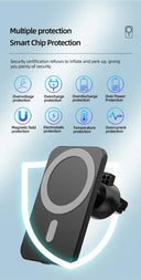 Magnetic Car Charger TypeC Magsafing Holder for iPhone