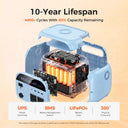 Compact Portable Power Station Portable