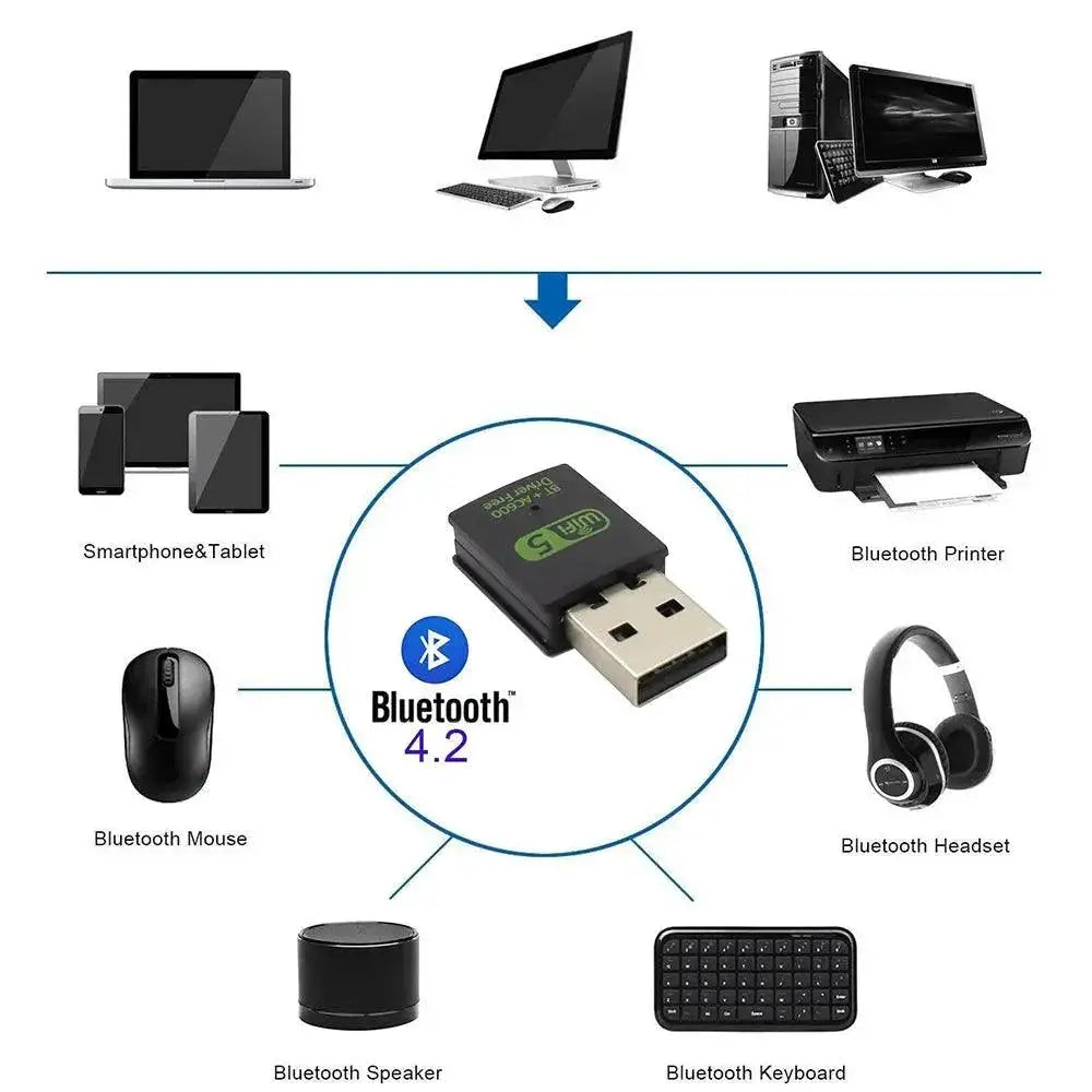 Dual Band Wireless USB WiFi Bluetooth Adapter 600Mbps