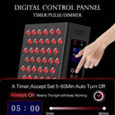 Dual Chip Red Light Therapy Panel 660nm 850nm For Firmer Skin Boosts Collagen