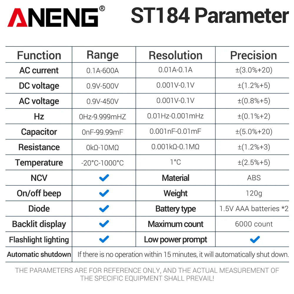 Aneng True Rms Clamp Meter