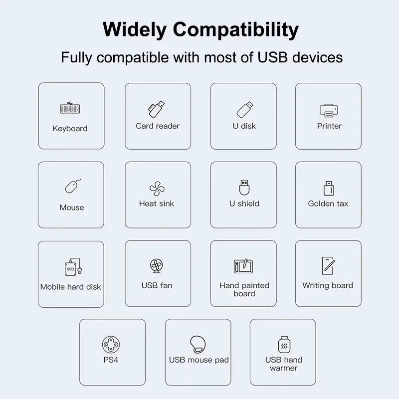Type C USB Hub Port - Fast OTG Splitter — product view 19