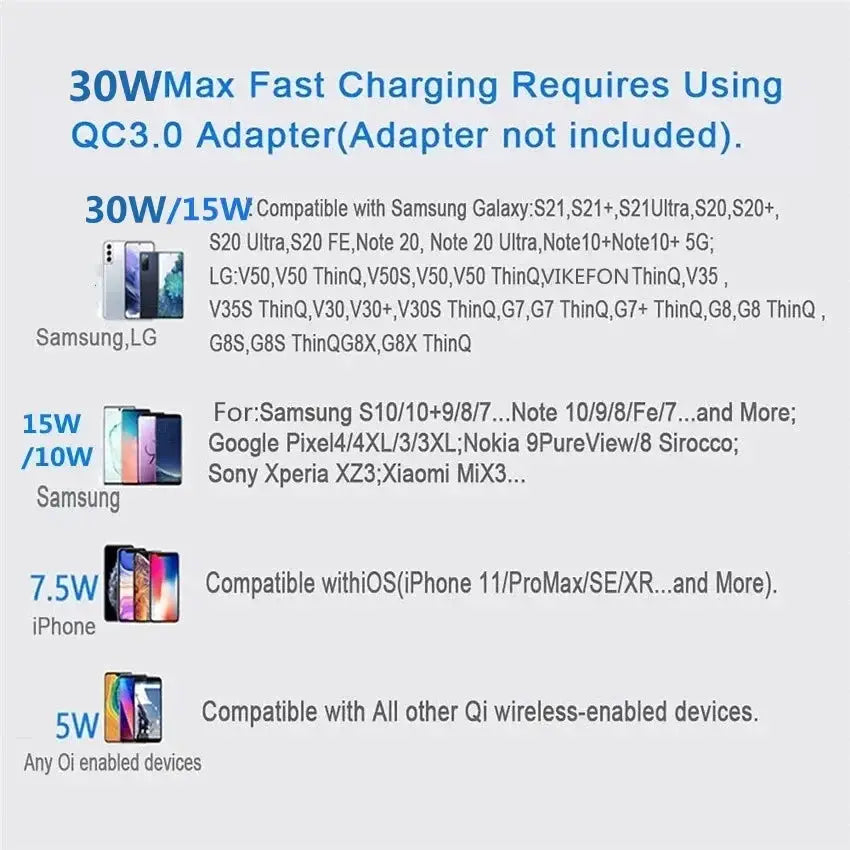 30W Wireless Charger Pad Stand For iPhone Samsung Xiaomi
